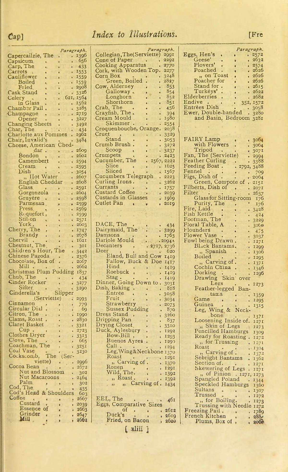 200 Antique Cookery & Recipe Books PDF Collection on USB – Vintage Cooking preview gallery image