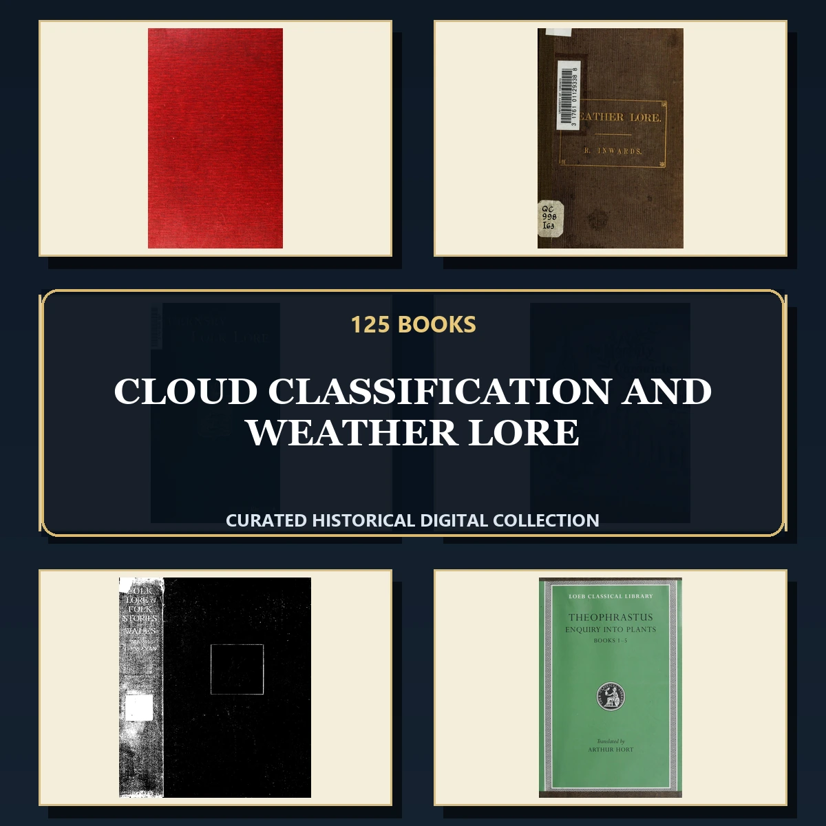125 Rare Cloud Classification and Weather Lore PDF Collection: Cloud Classification & Weather Lore & Antique Sources