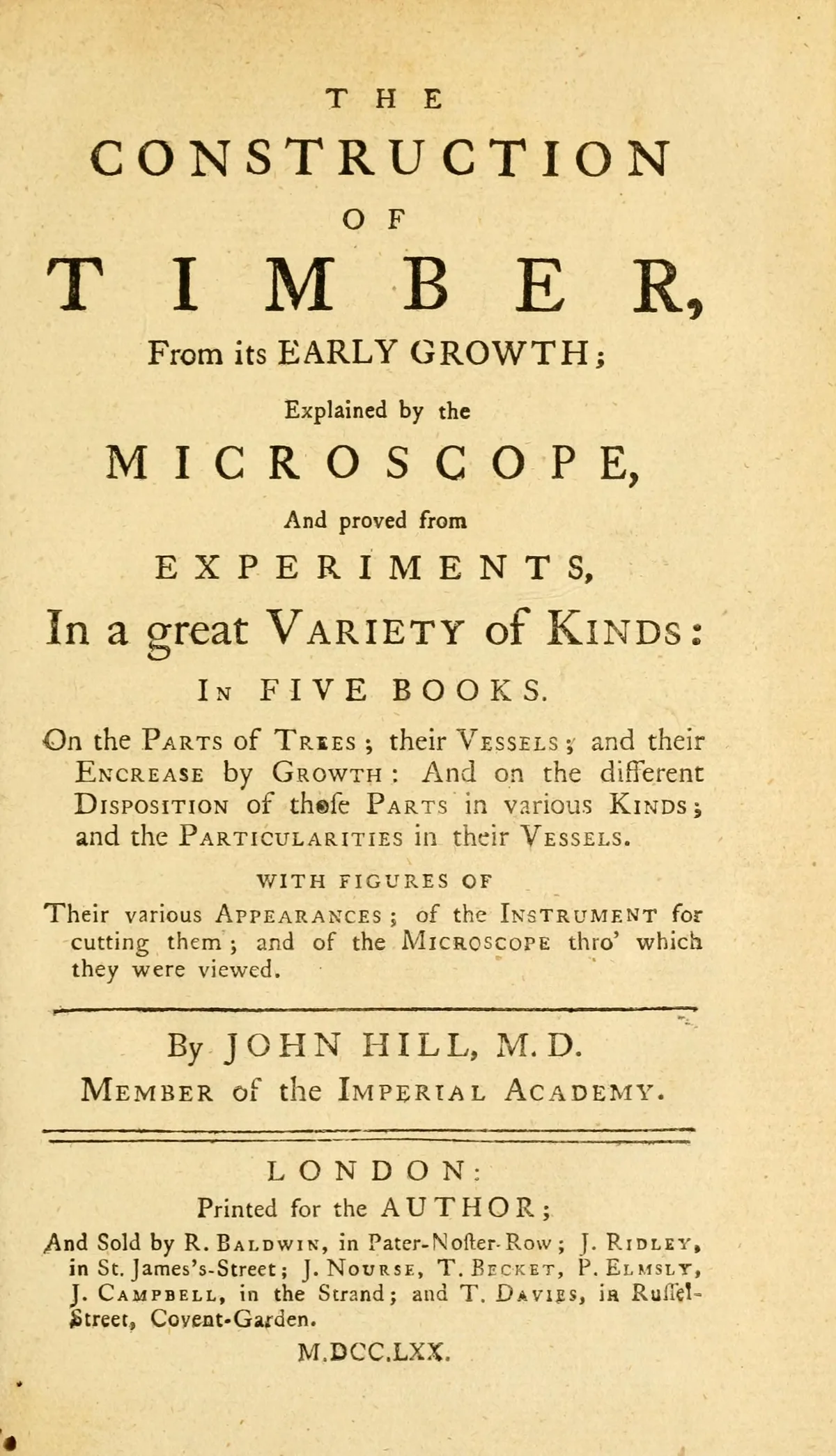 100 Antique Microscopy, Optics & Slide Preparation Books PDF Collection on USB preview gallery image