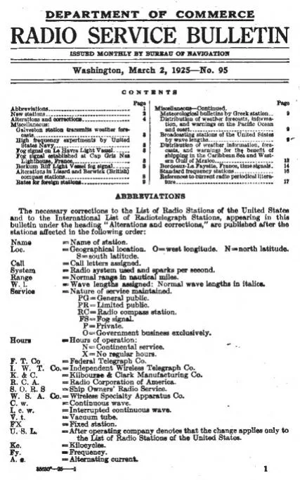 100 Antique Vacuum Tubes, Amplifiers & Electronics Books PDF Collection on USB preview gallery image